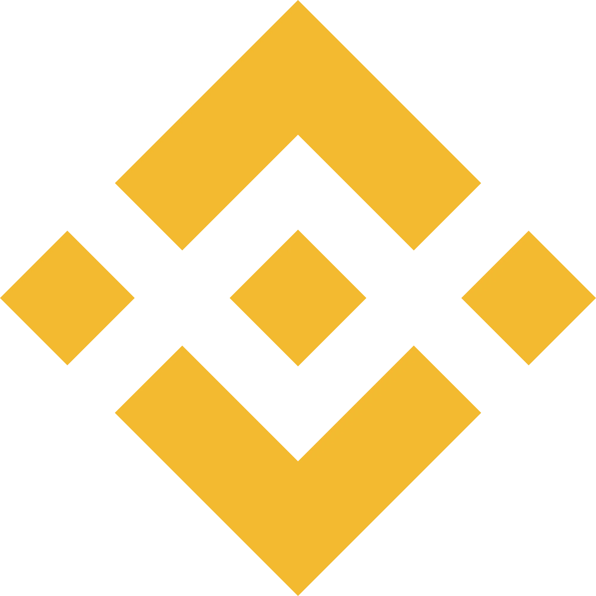 Binance Coin (BNB)